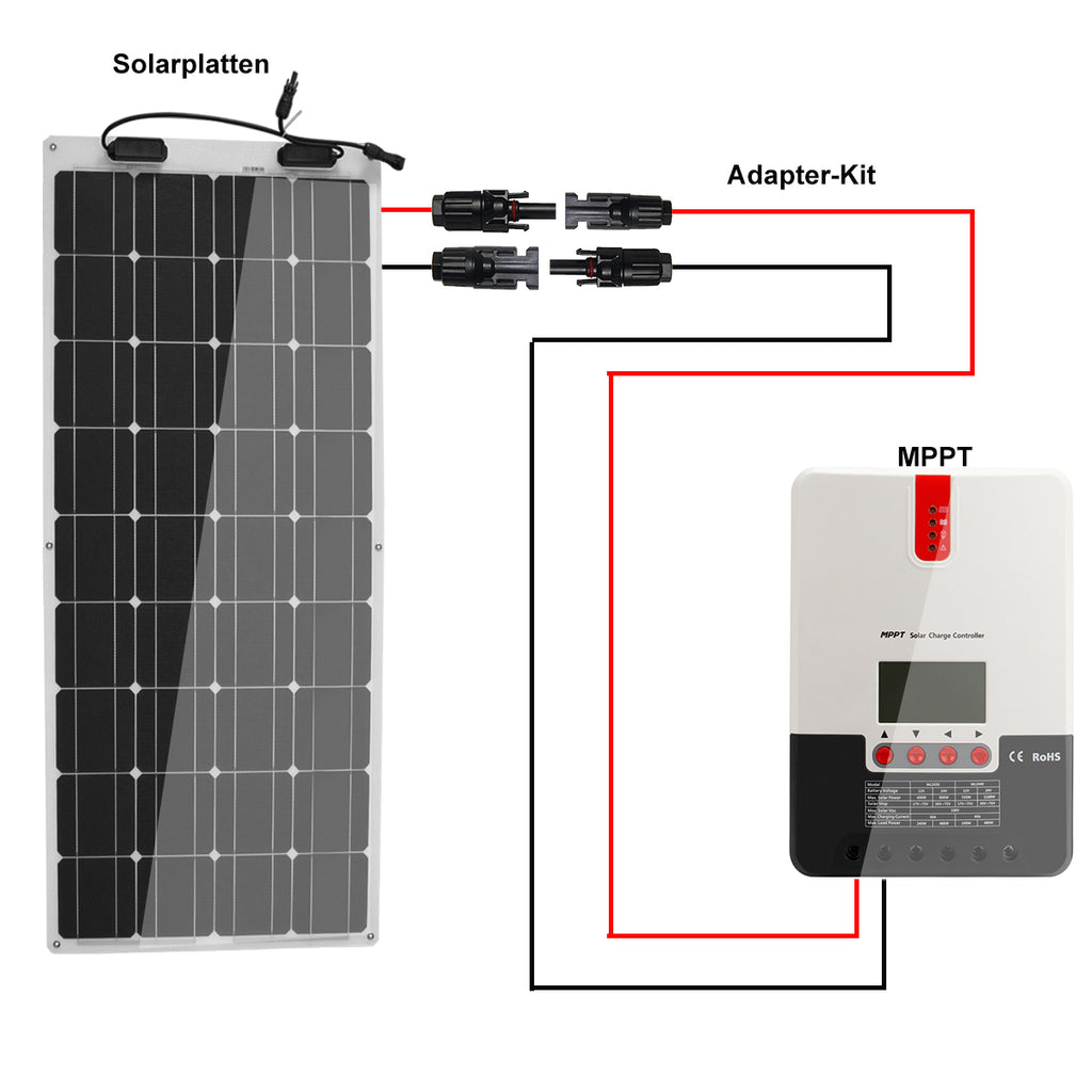 Creabest 6mm² Solarmodule Verbindungskabel, 10 AWG Solar Panel Verlängerungskabel Solar Anschlusskabel mit ein paar Kabelstecker für Photovoltaik Montage (3m Rot + 3m Schwarz)