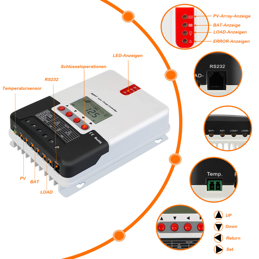 Solaranlage für Wohnmobil / Wohnwagen / Boote / Camping 100W Flexible mit batterie