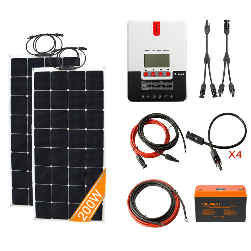 SOLBIAN - Autarkes Wohnmobil - 1200Wp Solar & Lithium-Ionen-Batterie