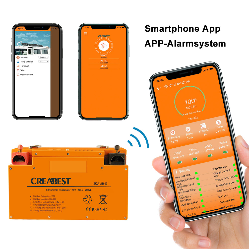 LiFePO4 Batterie/Akku 120Ah 12,8V für Wohnmobil Wohnwagen Camping Boot Off-Grid Mit Bluetooth & APP