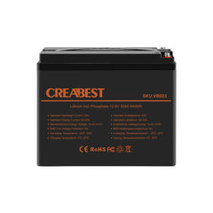 LiFePO4 Batterie 50Ah 12,8V für Wohnmobil, Wohnwagen, Camping, Solaranlagen, Elektromotor, Off-Grid, Boot.